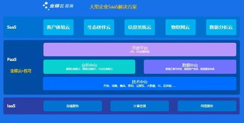 金蝶受邀出席2021中關(guān)村數(shù)字經(jīng)濟(jì)產(chǎn)業(yè)聯(lián)盟會(huì)員代表大會(huì) 共探EBC數(shù)字戰(zhàn)斗力的時(shí)代動(dòng)能